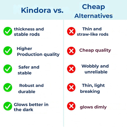 Children's Adventure Building Set