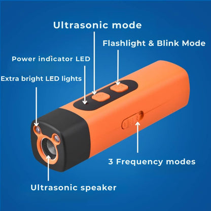 BarkStop - Your help against unnecessary barking